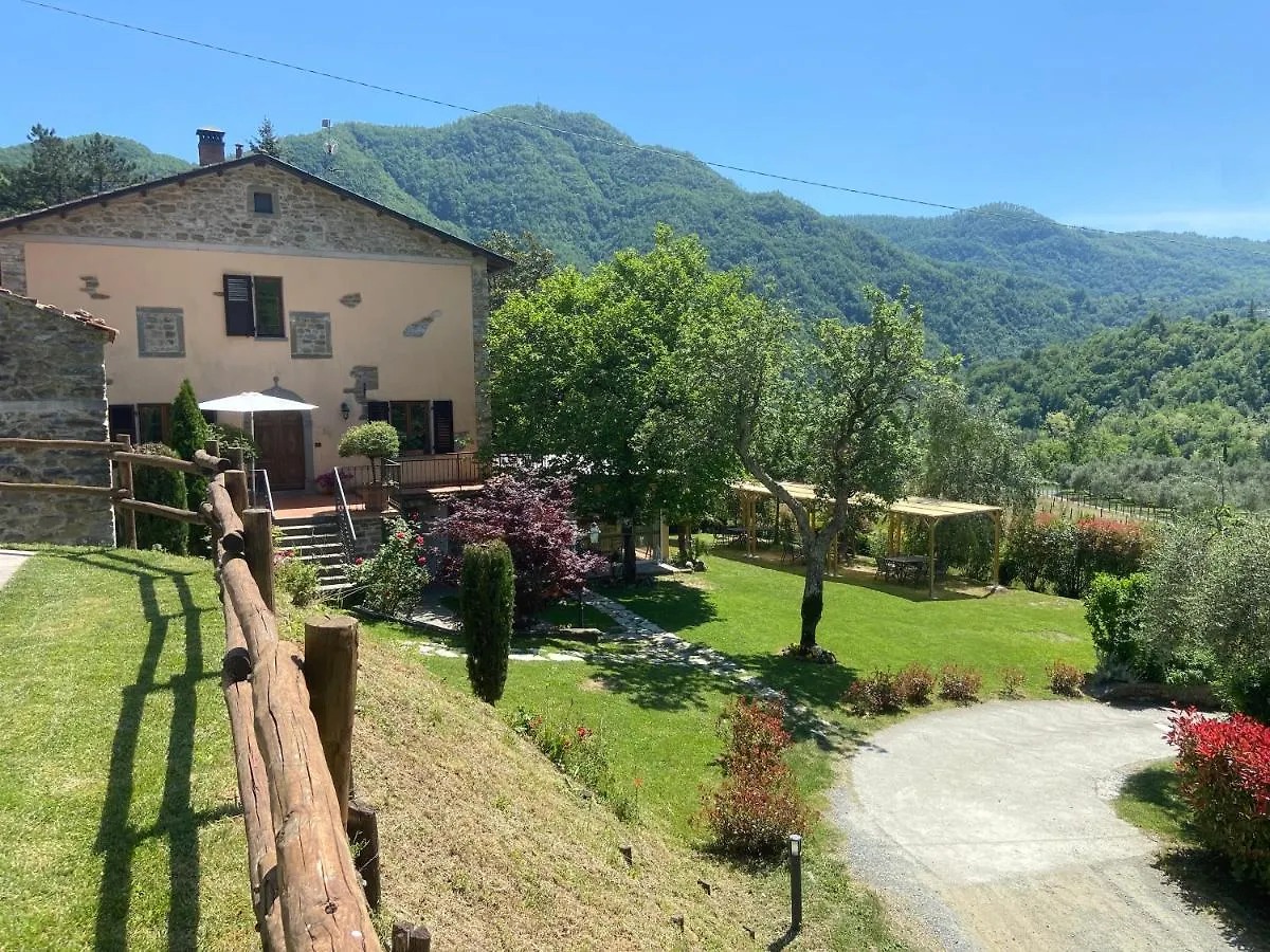 Alloggio per agriturismo Agriturismo I Chiosi Comano