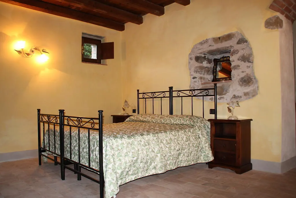 Agriturismo I Chiosi Comano